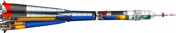 Soyuz FG Launch Rocket